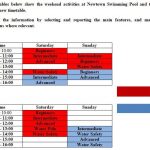 Dạng bài mới của Writing Task 1: Timetable